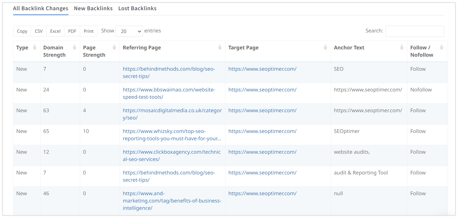 Liste de surveillance des backlinks